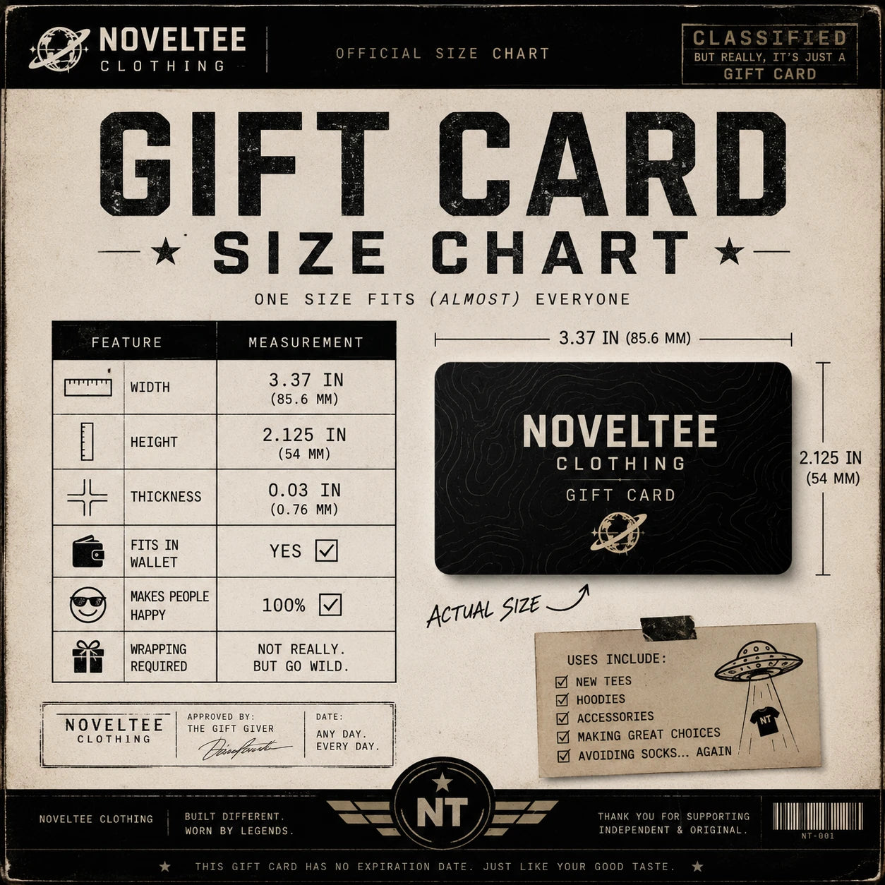 Ghostwake Syndicate Gift Card